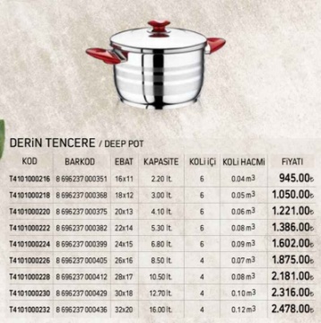 Safinox Derin Tencere 26 No 8.5 Lt için ayrıntıları göster Safinox Derin Tencere 26 No 8.5 Lt resmi