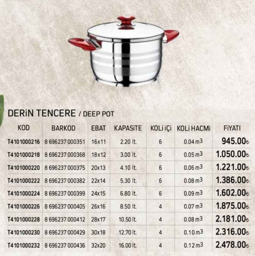 Safinox Derin Tencere 26 No 8.5 Lt resmi